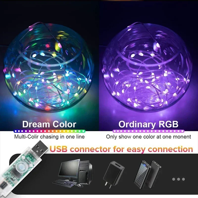 DIY Inteligentne Lampki Sznuro – Smart Garden Festoon Lights recenzja i cena