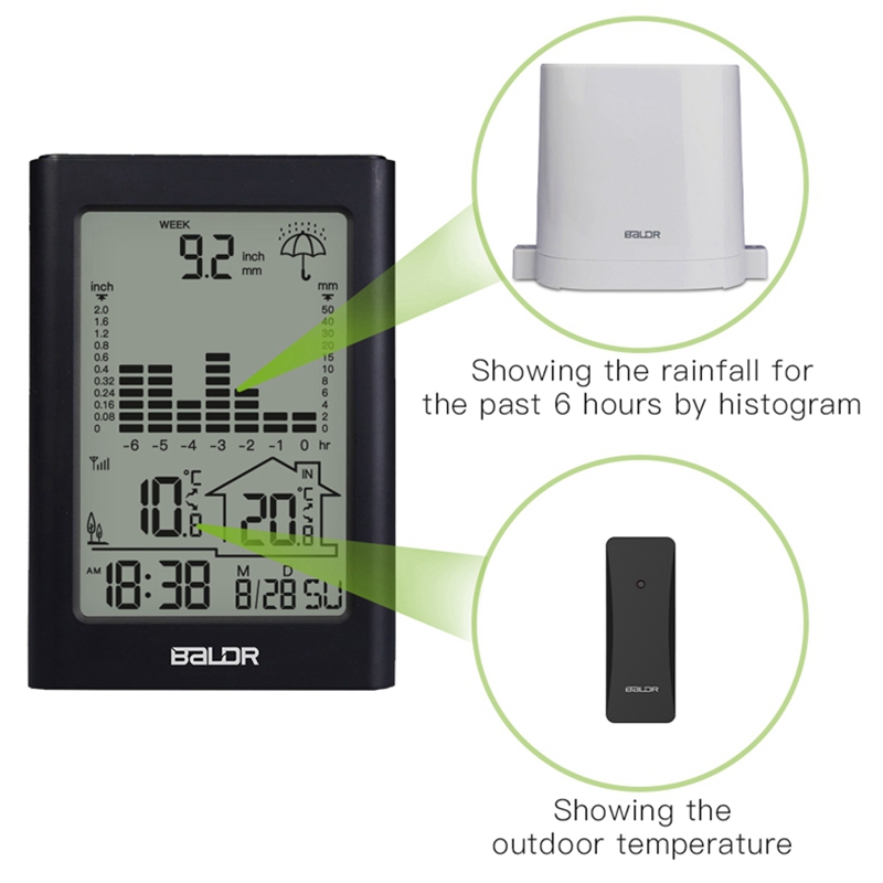 Bezprzewodowy miernik deszczu  – Rain Gauge Digital recenzja i cena