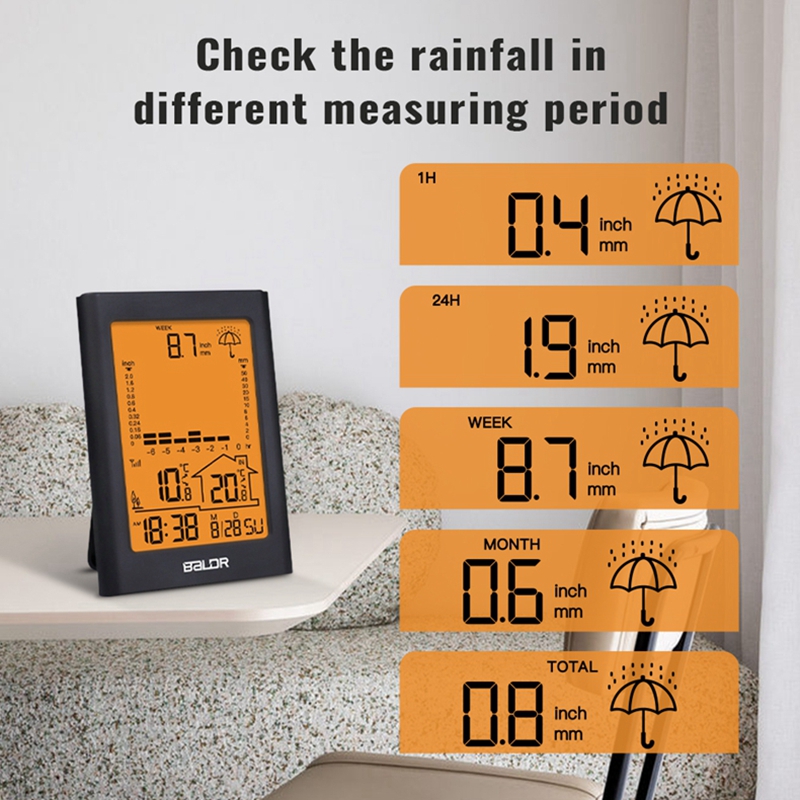 Bezprzewodowy miernik deszczu  – Rain Gauge Digital recenzja i cena