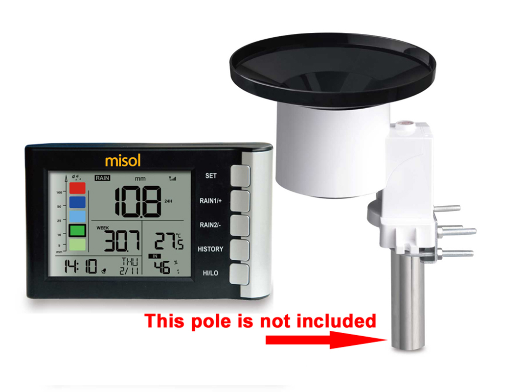 Miernik temperatury i wilgotno – Rain Gauge Digital recenzja i cena