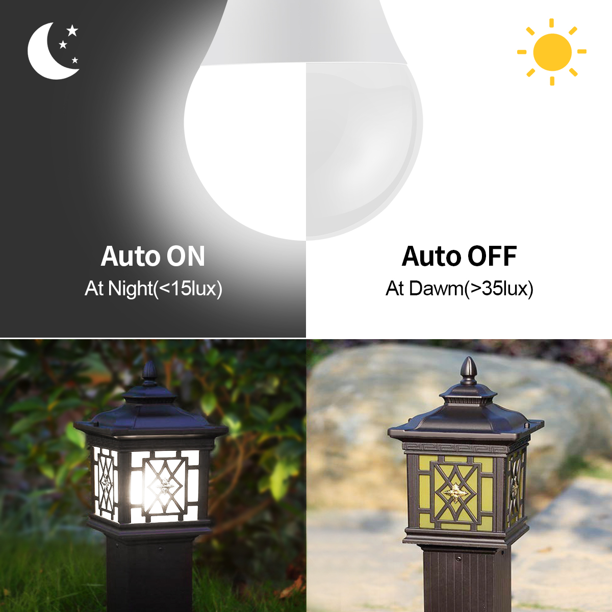 AC110V/220V Światło nocne Auto – Smart Garden Festoon Lights recenzja i cena