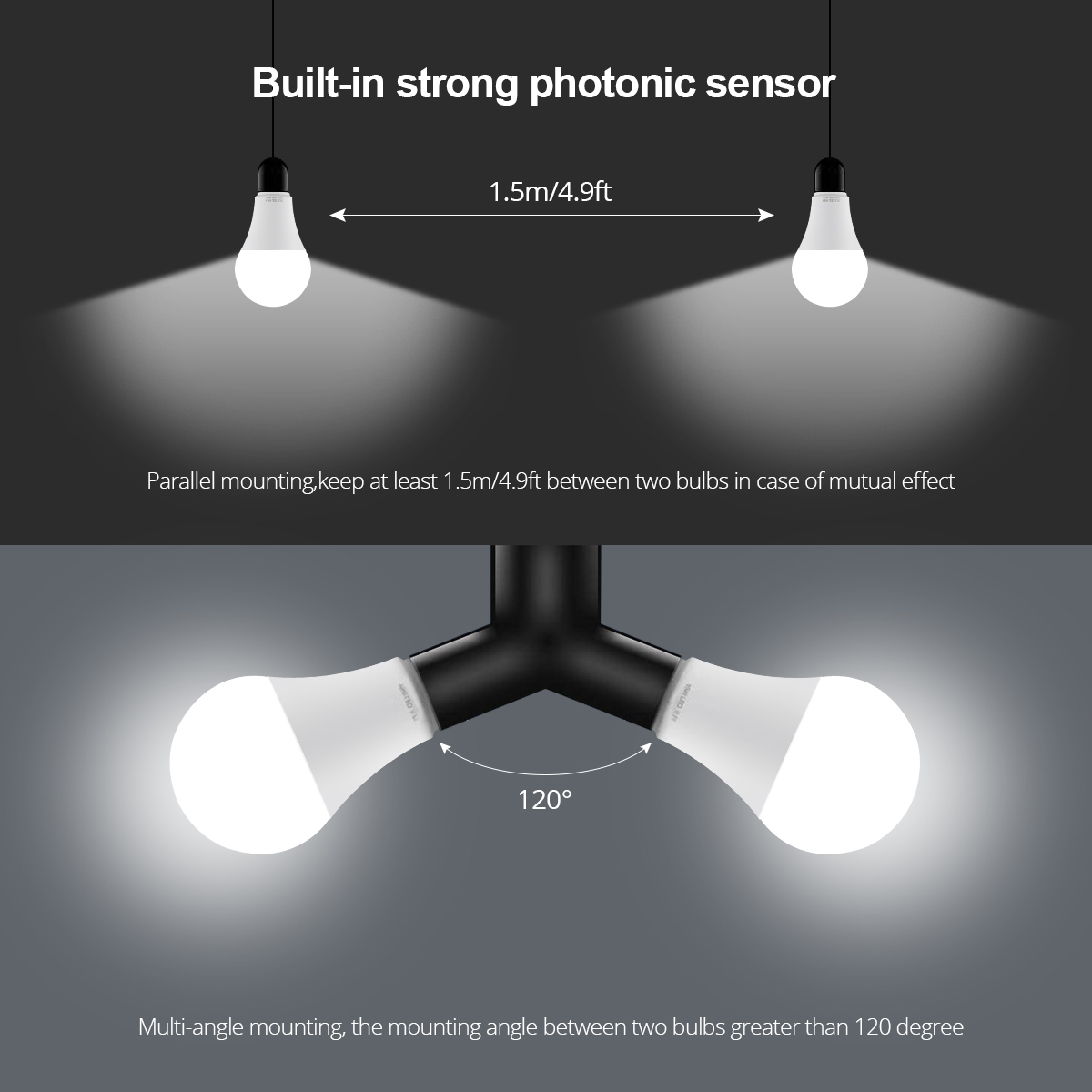 AC110V/220V Światło nocne Auto – Smart Garden Festoon Lights recenzja i cena
