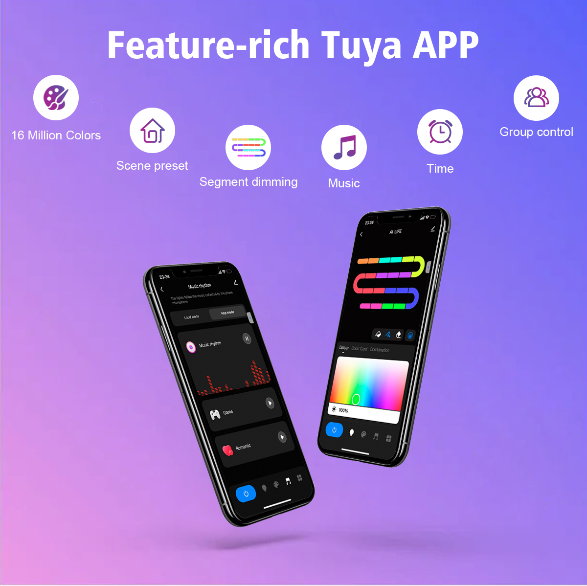 Tuya Smart WIFI G40 LED Bulb S – Smart Garden Festoon Lights recenzja i cena