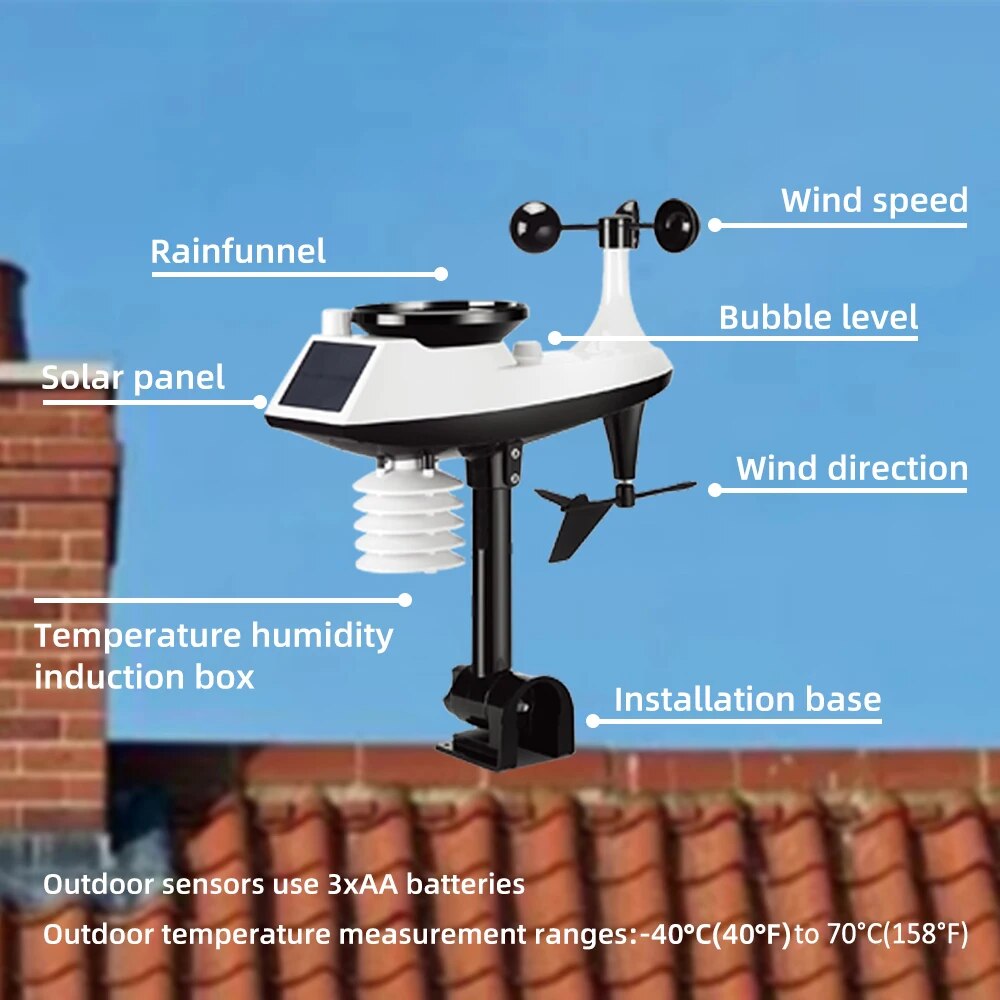 FJ3390A Funkcjonalna profesjon – Rain Gauge Digital recenzja i cena