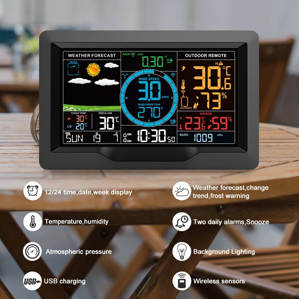 FJ3390A Funkcjonalna profesjon – Rain Gauge Digital recenzja i cena