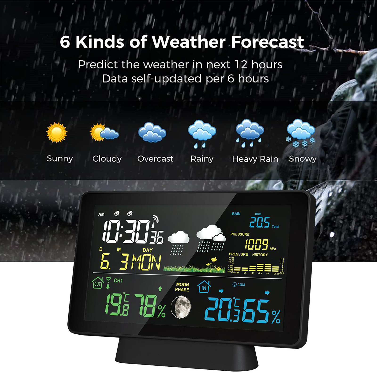 Wewnętrzna/zewnętrzna bezprzew – Rain Gauge Digital recenzja i cena